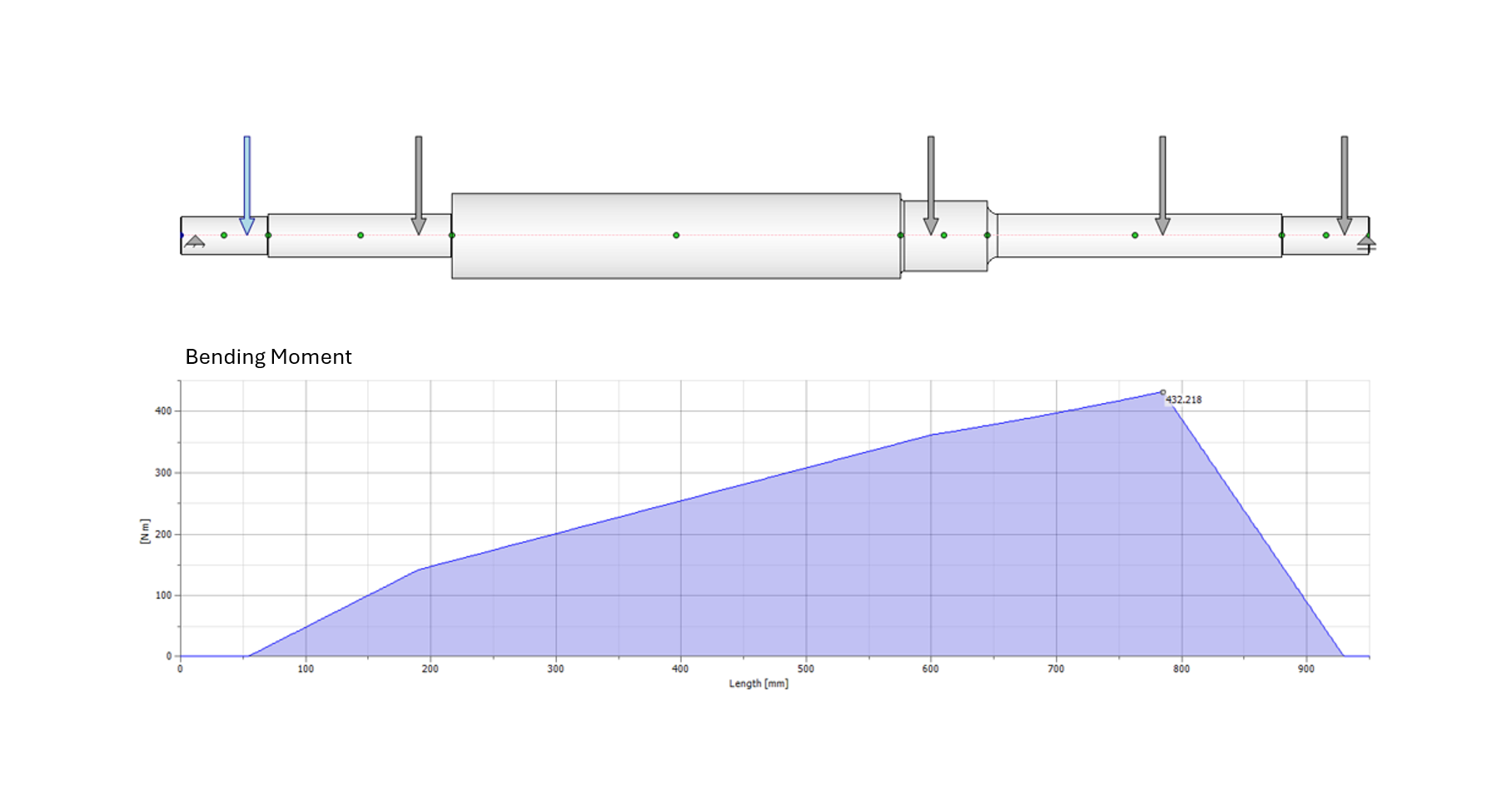 Initial concept sketches