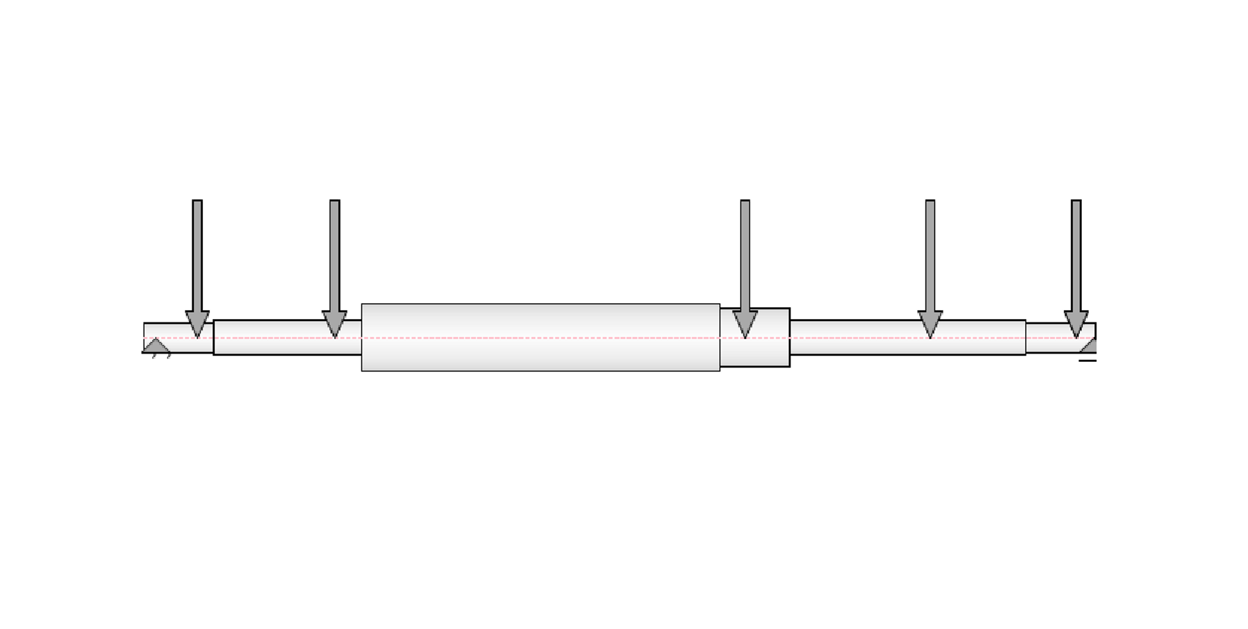 Free body diagram with bending moment analysis