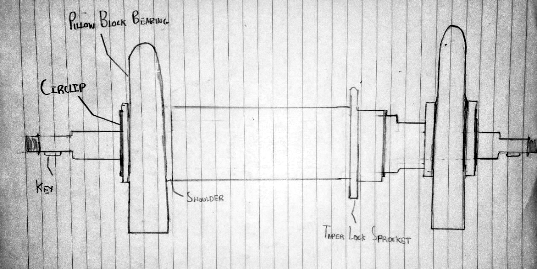 Free body diagram with bending moment analysis