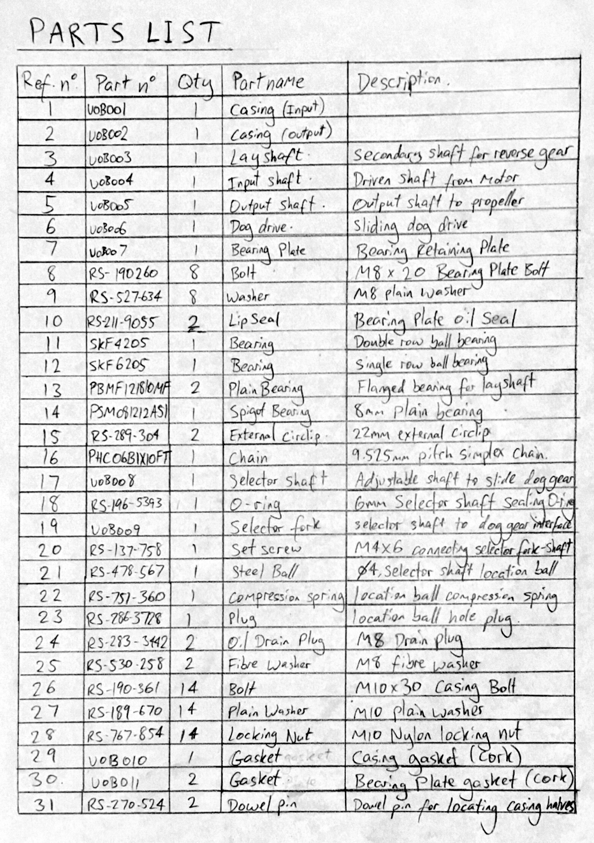 Gearbox section view