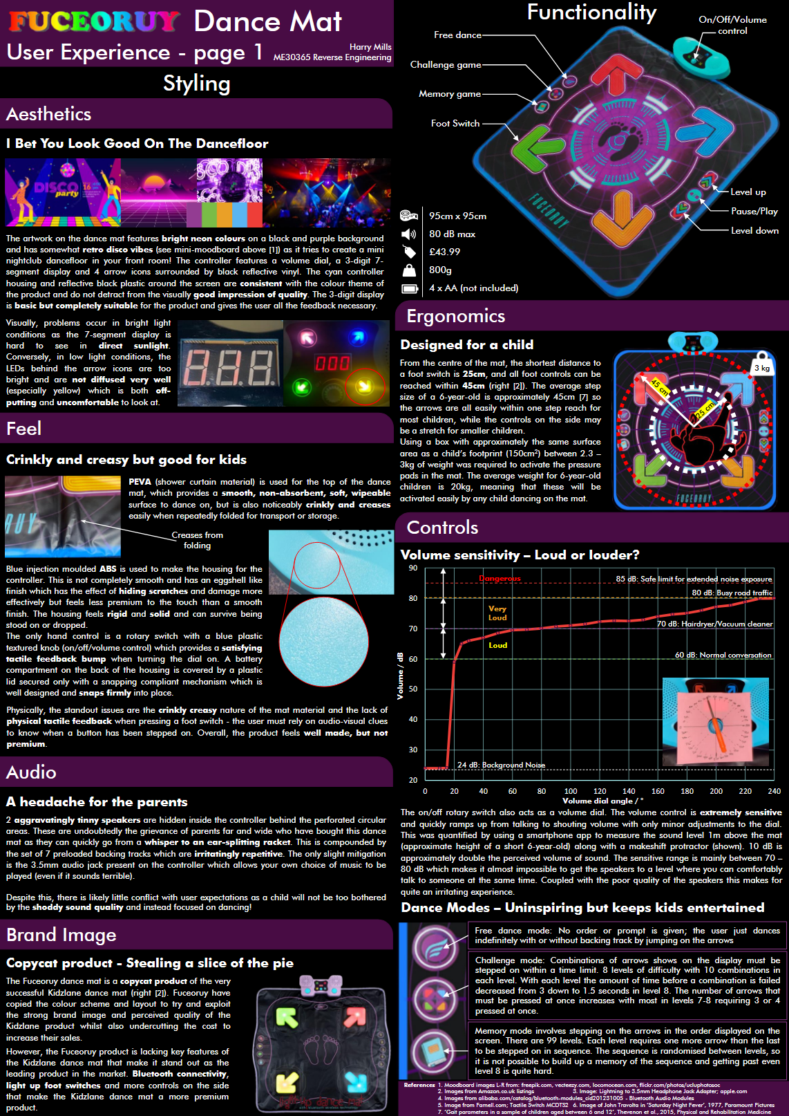 User experience analysis poster 1
