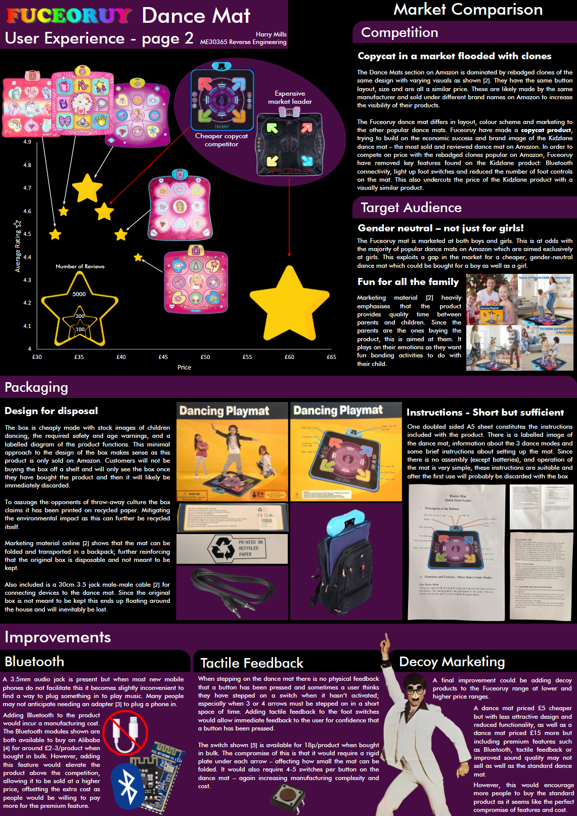 User experience analysis poster 2