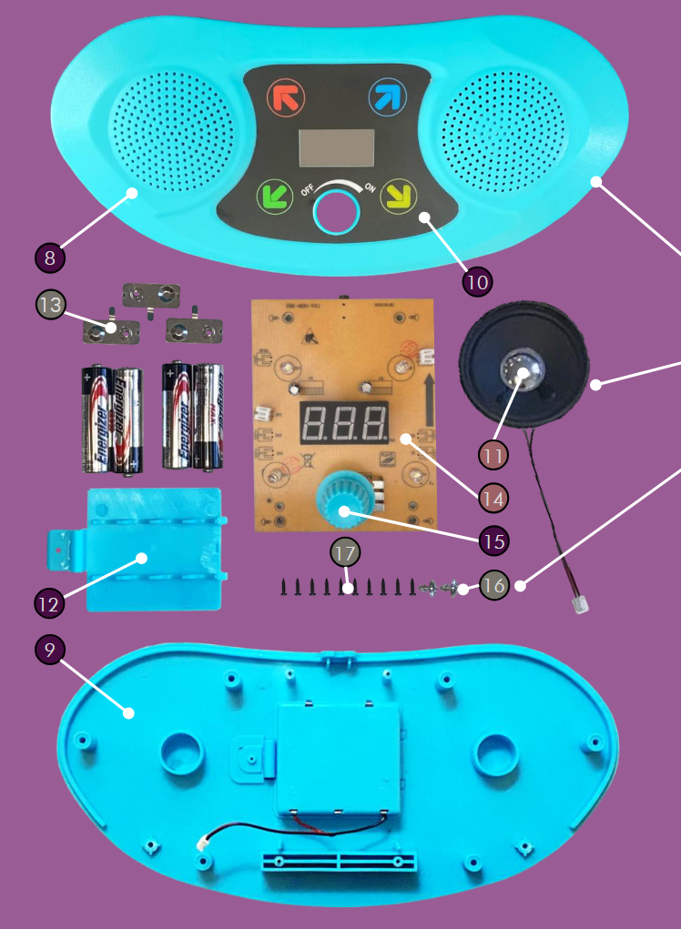 Manufacturing and cost pic