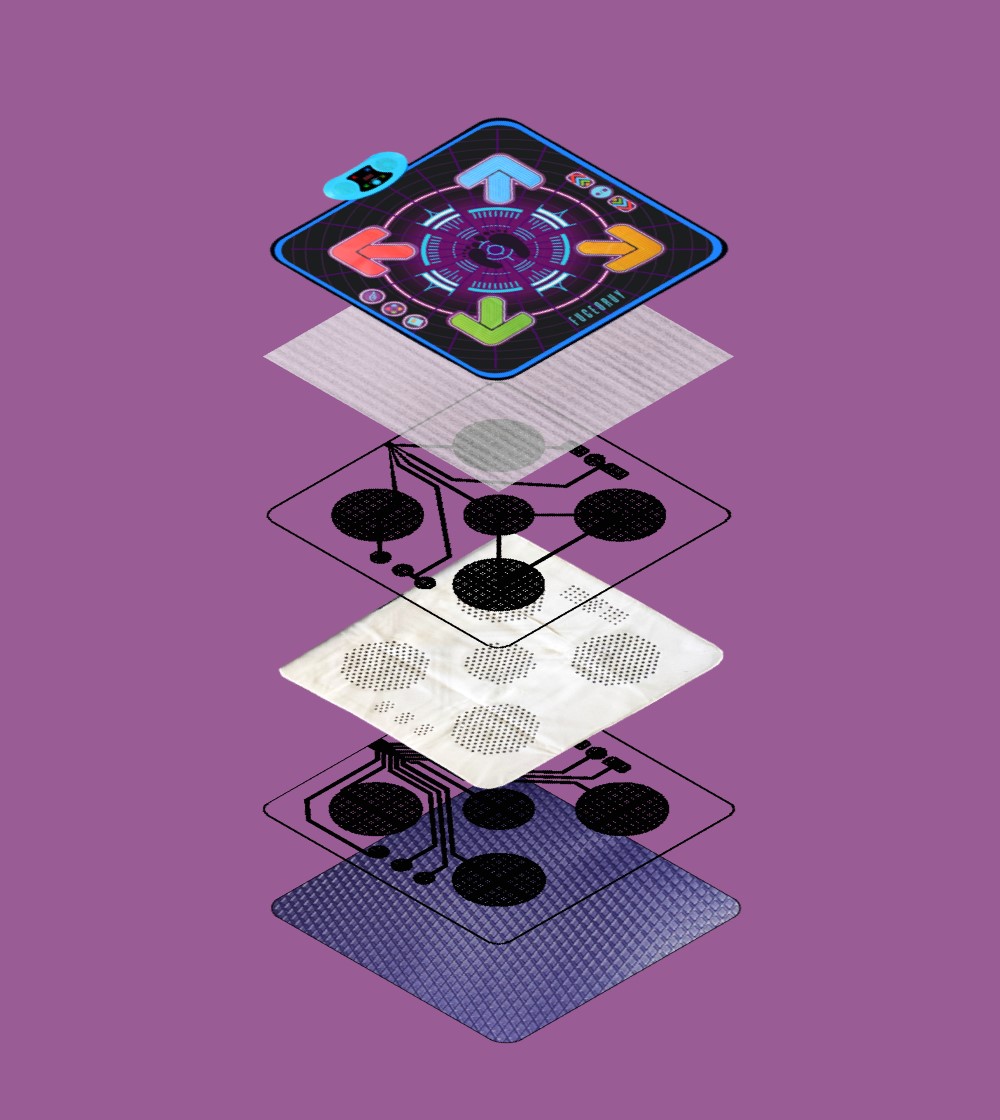 Component analysis pic