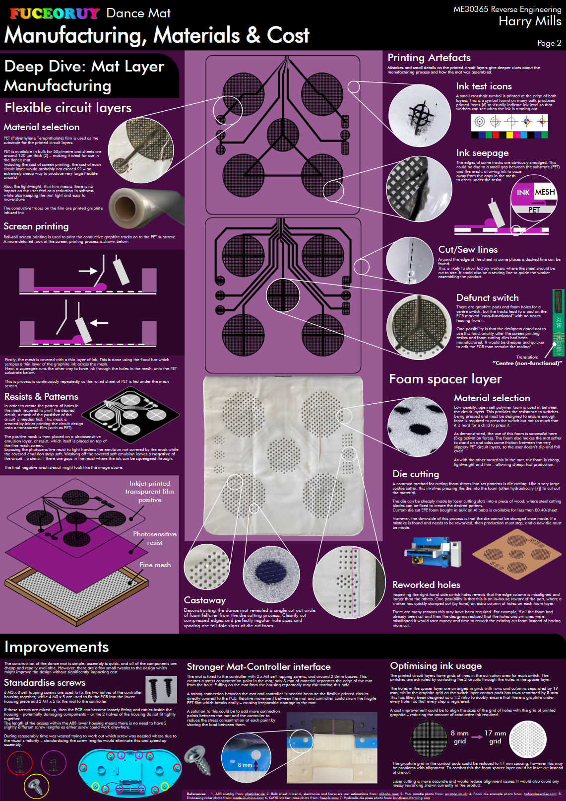 Manufacturing and cost analysis poster 2