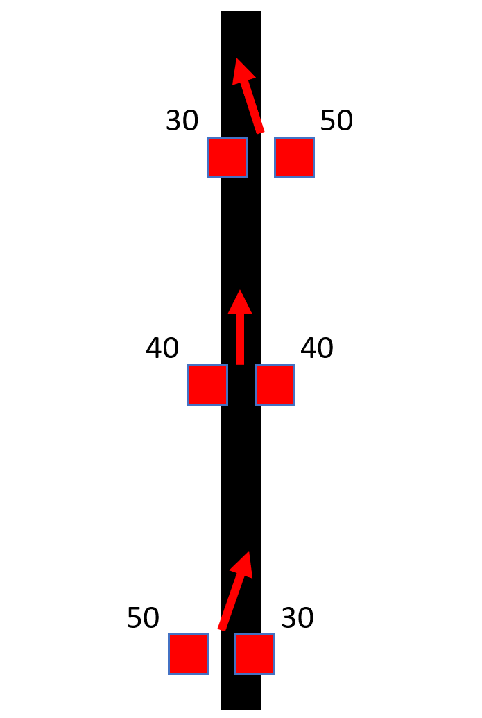 Robot steering and sensor configuration