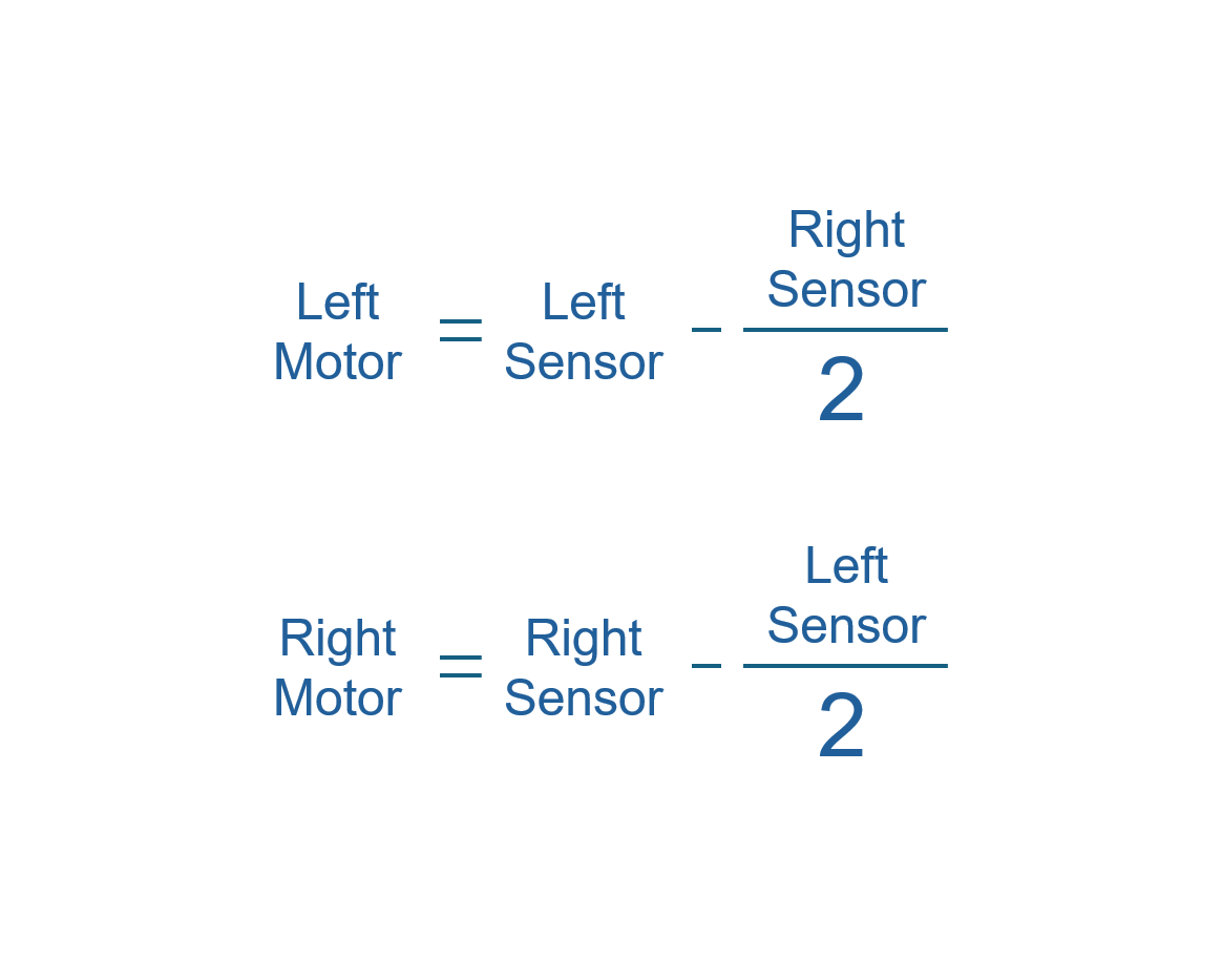 Steering equations and calculations